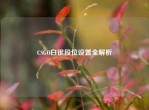 CSGO白银段位设置全解析