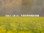 从蚁人 2 到 LOL，不同世界的精彩碰撞