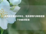 CF 手游排位赛震动变化，电竞     与策略碰撞下的振动取消