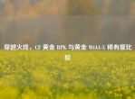 穿越火线，CF 黄金 RPK 与黄金 M4A1-X 稀有度比较
