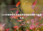 CSGO针数降低及灵敏度突变的原因剖析与解决办法
