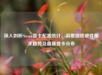 深入剖析Steam显卡配置统计，洞察游戏硬件需求趋势及最新显卡分布