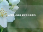 LOL亚索S6出装全解析及出装顺序
