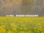 CSGO号价，影响因素与市场动态解析