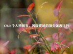 CSGO 个人榜前五，闪耀赛场的顶尖强者排行