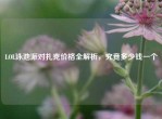 LOL泳池派对扎克价格全解析，究竟多少钱一个
