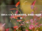 浅析LOL 957在上单位置的表现、影响及S7强势原因