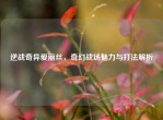 逆战奇异爱丽丝，奇幻战场魅力与打法解析