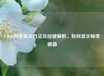 CSGO帧率显示     及按键解析，如何显示帧率数值