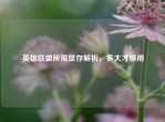 英雄联盟所需显存解析，多大才够用