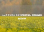Pubg雪景球名片及吃鸡雪球位置，独特游戏世界的珍藏