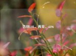 告别LOL，再见，4396
