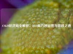 CSGO经济局全解析，ECO局巧妙运营与致胜之道