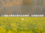 CF 端游分辨率计算     全解析，分辨度如何算出