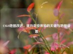 CSGO地图改进，提升竞技体验的关键与地图设置